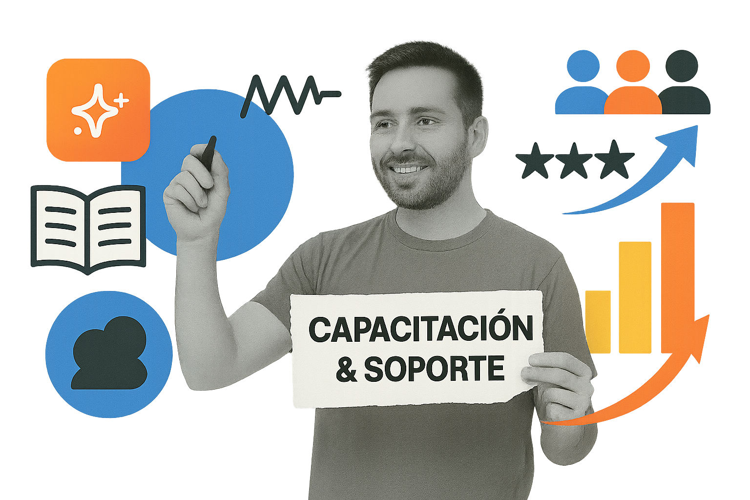 Capacitación y Soporte