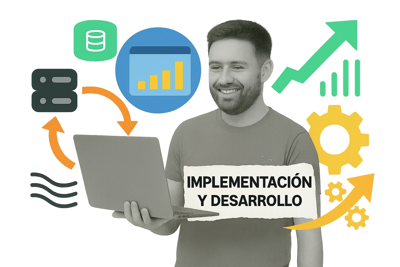 Implementación y Desarrollo
